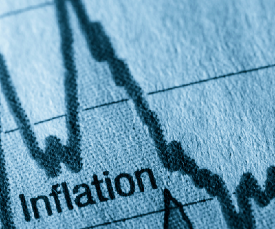 inflation and the markets
